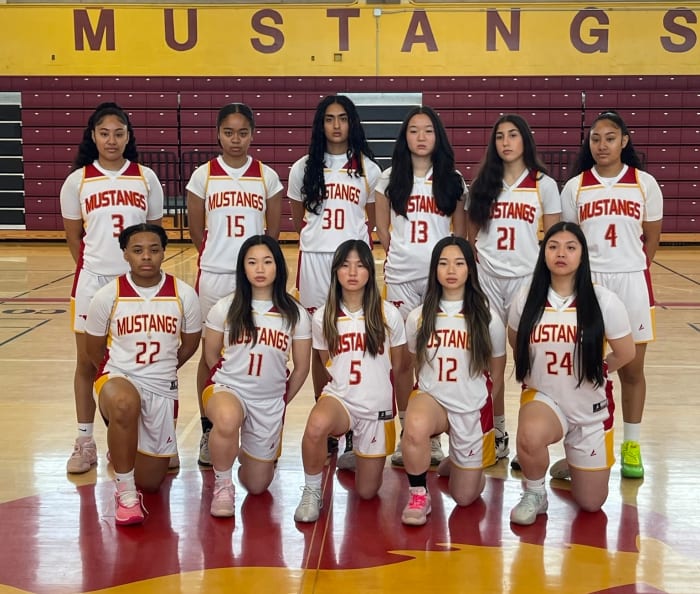 The 2023-24 Lincoln girls basketball team, featuring seven seniors.